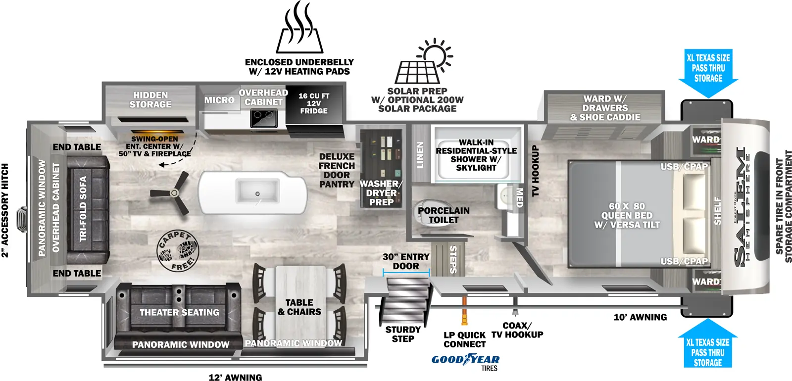 The 291RL has 3 slideouts, 2 on the off-door side and 1 on the door side. Exterior features include a 2 in. receiver hitch, a 12 ft. & 10 ft. awning, 30 in. entry door with Sturdy Step, LP quick connect, coax/TV hookup with TV mount, XL Texas size pass-through storage, solar prep with optional 200W solar package and enclosed underbelly with 12V heating pads. Interior layout from front to back includes: a front bedroom with 60 x 80 foot-facing queen bed, opposing side wardrobes and USB/CPAP ports, shelf over the bed, off-door slideout holding wardrobe with drawers and shoe caddie; off-door side bathroom with linen storage, residential walk-in shower with skylights, porcelain toilet, medicine cabinet and vanity; 2 steps down to kitchen/living area; off-door side slideout holding an entertainment center with 50 in. TV & fireplace, overhead microwave, overhead cabinet, stovetop and 16 cu. ft. 12V residential refrigerator; kitchen island with sink; rear facing deluxe French door pantry with washer/dryer prep; door side slideout holding theater seating and table & chairs; tri-fold sofa and end tables on the rear wall.